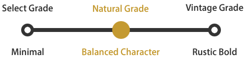 Grading > Natural Grade > Balanced Character